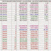 The Folly of Using Small Segments as Proof in Genealogical Research