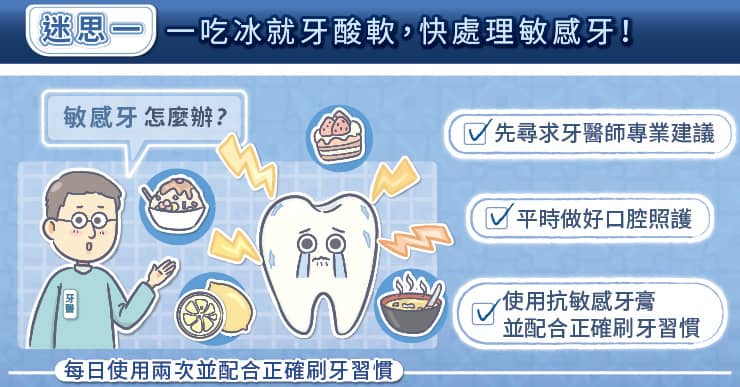 迷思一：一吃冰就牙酸軟，快處理敏感牙！