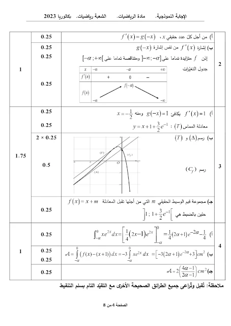 تصحيح موضوع الرياضيات بكالوريا 2023 شعبة رياضيات