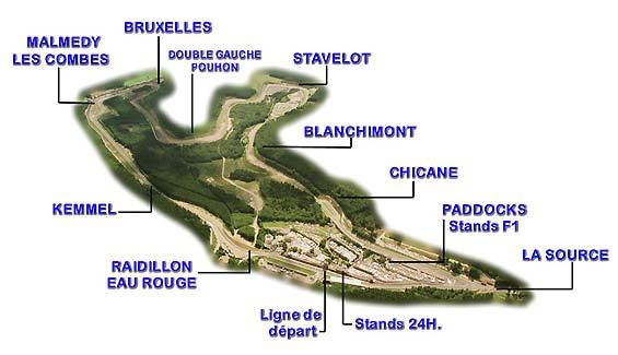  The Formula One Grand Prix of Belgium SpaFrancorchamps 20 years ago