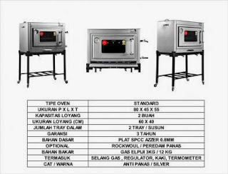 Oven Gas Terbaik, Oven Gas Golden Stars, Oven Gas Murah, Oven Gas Besar, Oven Gas Kecil, Harga Oven Gas, Jual Oven Gas, Harga Oven Gas Golden Stars, Oven Gas Roti, Oven Gas Kue
