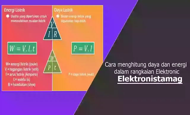 Cara menghitung daya dan energi dalam rangkaian Elektronic