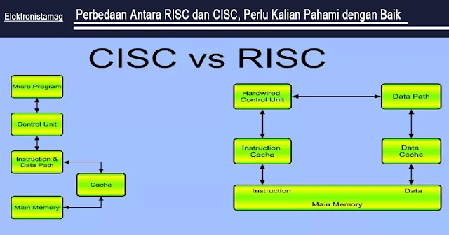 Perbedaan Antara RISC dan CISC, Perlu Kalian Pahami dengan Baik