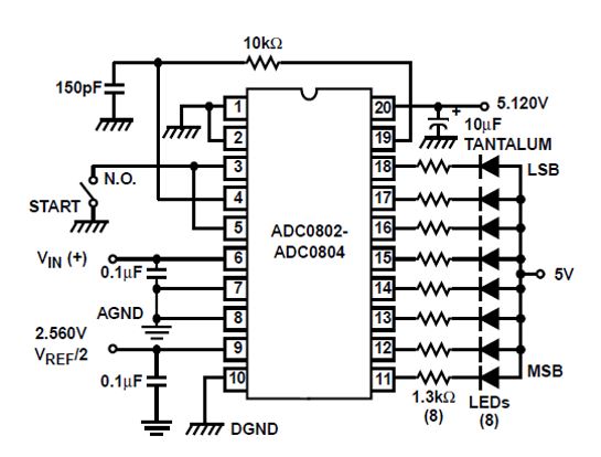 Rangkaian ADC SAR dengan IC 0840