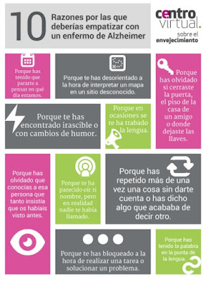 Infografía