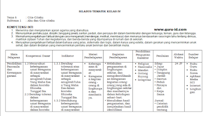 gambar silabus kelas IV 8 kolom revisi 2018