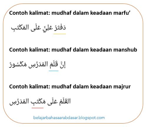 contoh kalimat idhofah yang mudhafnya marfu' manshub majrur