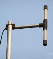 ANTENA DIPOLE
