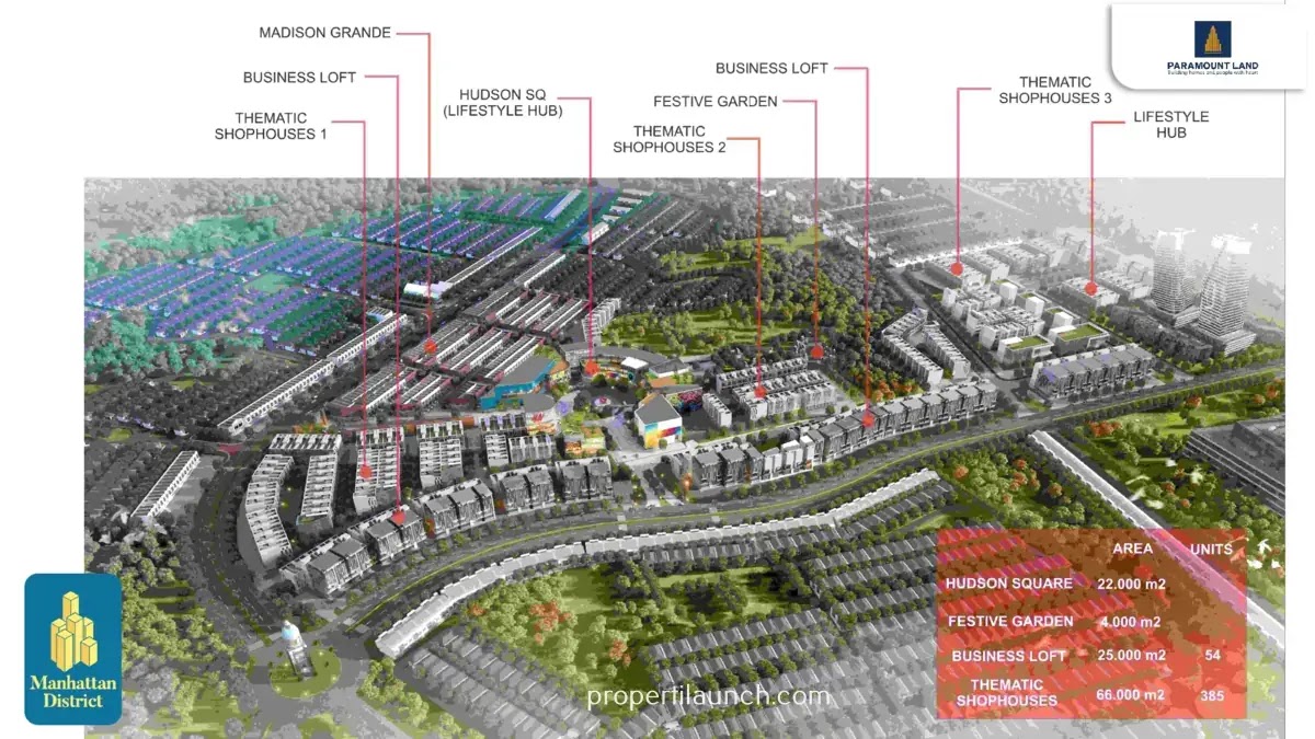 Complex Manhattan District Paramount Serpong