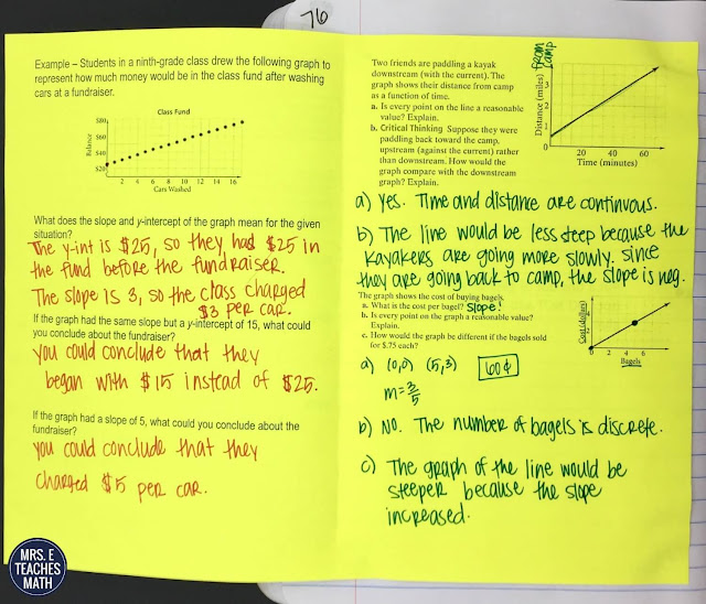 Interpreting Linear Graphs Interactive Notebook Page for Algebra 1