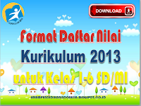 Download Format Daftar Nilai Kurikulum 2013 untuk Kelas 1-6 SD/MI