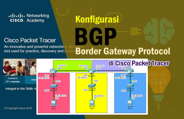 Cara Konfigurasi BGP Routing Lengkap di Packet Tracer