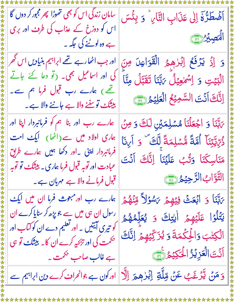 Surah Al Baqarah with Urdu Translation Page 2,Surah Al Baqarah  with Urdu Translation,Quran with Urdu Translation,Quran,