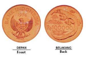 Uang Koin Indonesia Paling Langka
