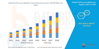 5G%20Processor%20Market.jpg