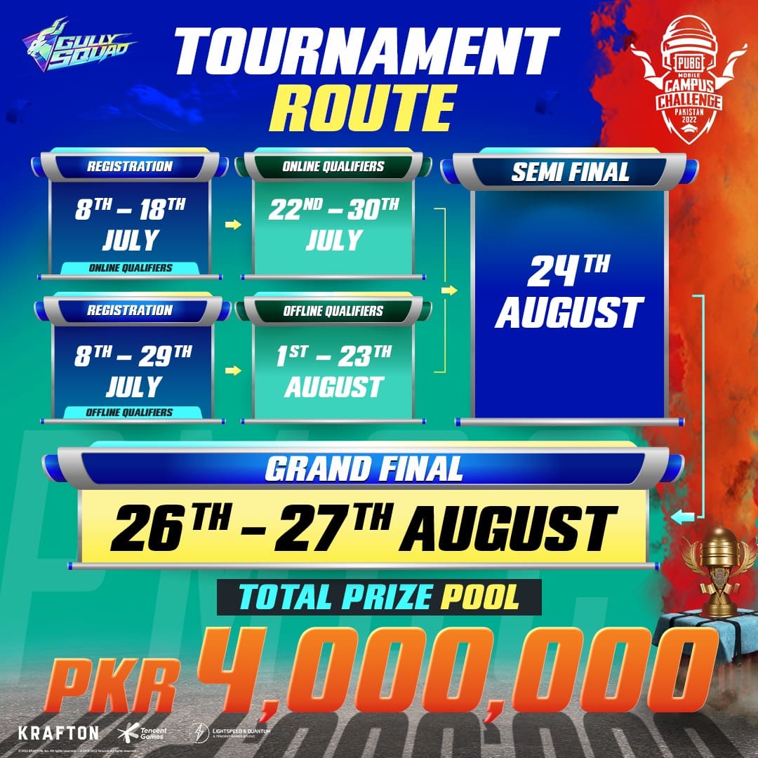 PUBG MOBILE Launches Campus Challenge with Grand Prize of Rs 4 Million