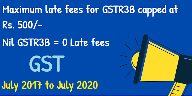 Maximum late fee for Form GSTR 3B has been capped at Rs. 500 for the tax period July 2017 to September 2017