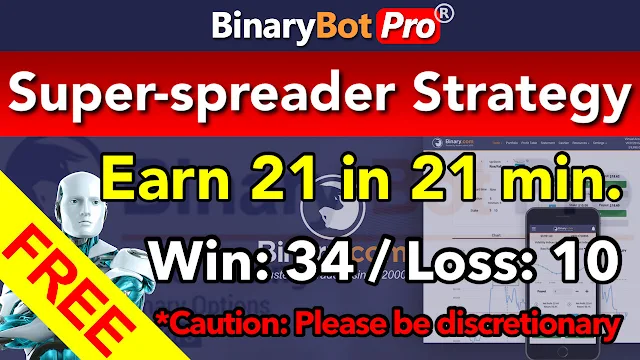 Super-spreader Strategy | Binary Bot | Free Download