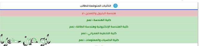 ابو عين حمرا - الثانوية العامة في اسبوع