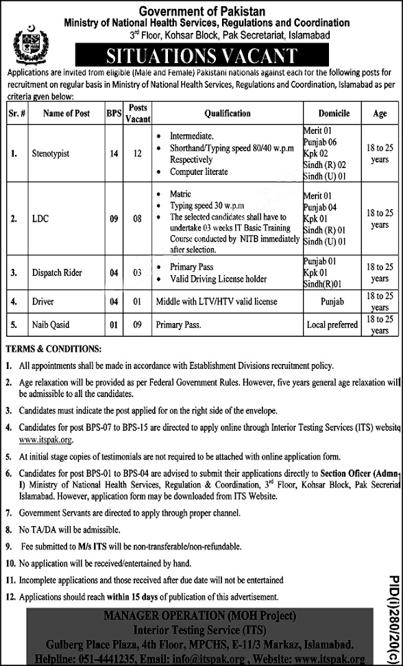 Ministry of Health Latest Jobs 2020