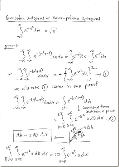 GaussianIntegral_1