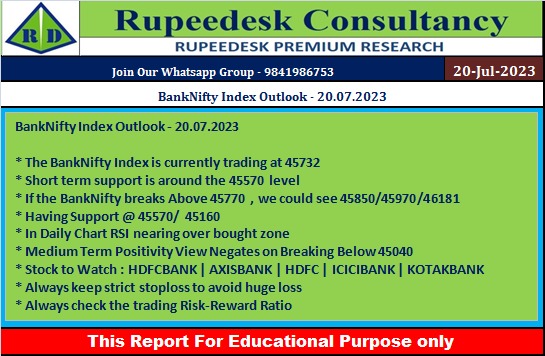 BankNifty Index Outlook - 20.07.2023