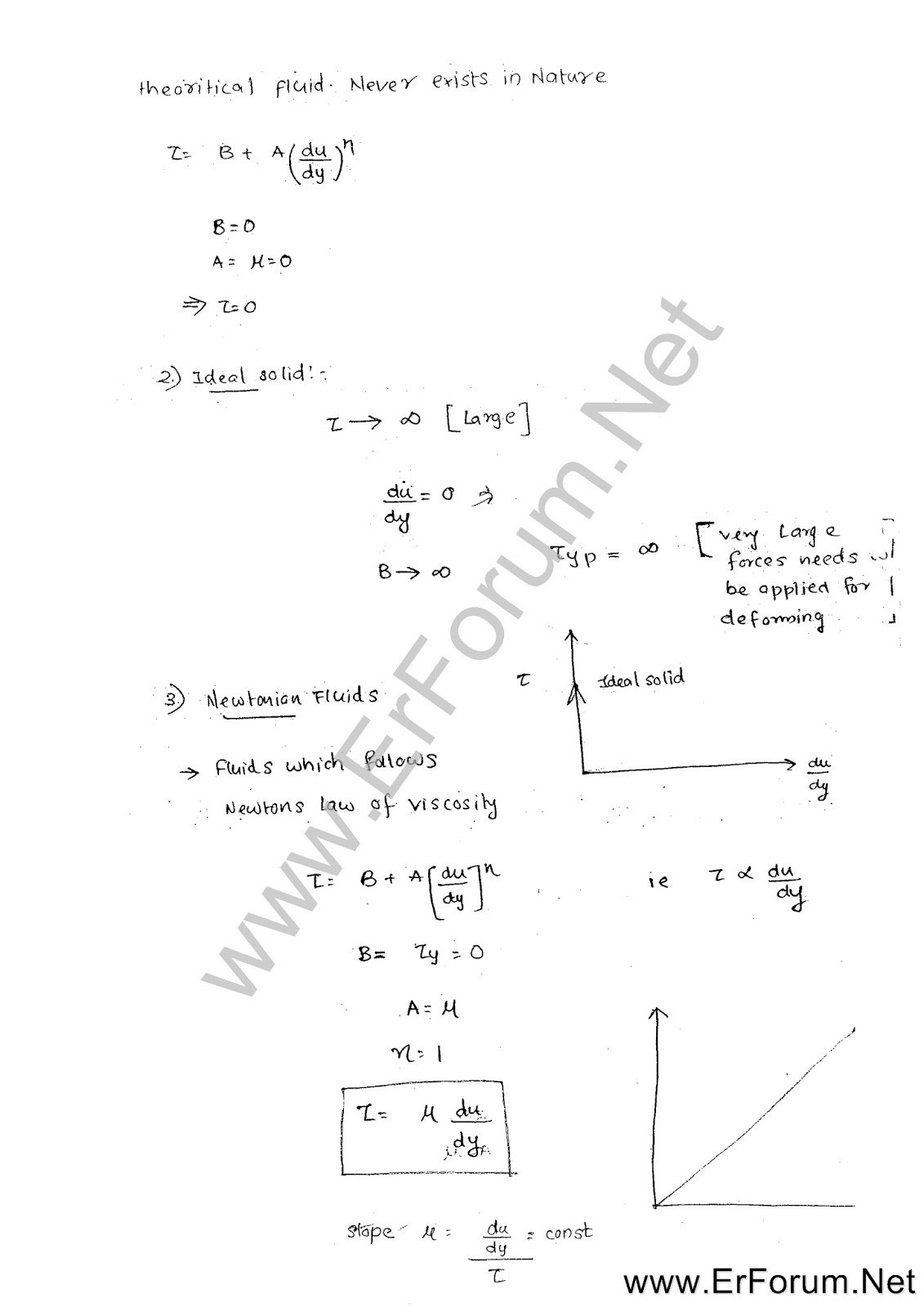 fm-2