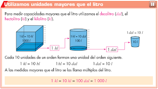 http://primerodecarlos.com/CUARTO_PRIMARIA/marzo/Unidad8/actividades/mates/aprende_multiplos_litro/index.html