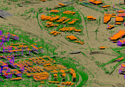 Puntos LIDAR entorno urbano