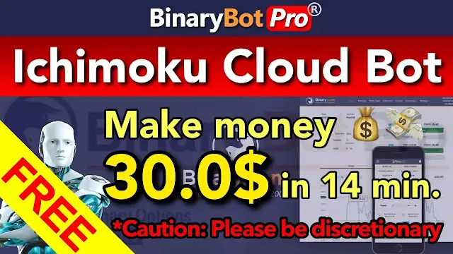 Ichimoku Cloud Bot (Free Download) | Binary Bot Pro