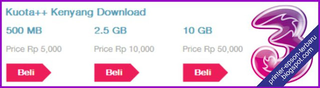 harga paket tri kendo