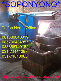 Sedot WC Wiyung Surabaya Tlp 085732358519