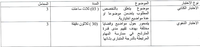 جماعة تمزكانة بإقليم تاونات: مباراة توظيف تقنيين من الدرجة الثالثة و الرابعة آخر أجل هو 28 يناير 2022