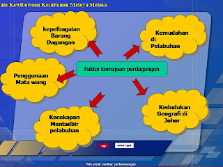 .sejarah tingkatan 1: Pusat Perdagangan