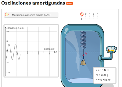 MAS, animación