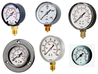 Tridicator for pressure and temperature