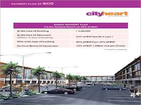 SBP CITY HEART, SBP GROUP, SBP Kharar, SBP MOHALI, SBP SCO KHARAR, SCO Commercial Kharar, SBP CITY HEART, SBP GROUP, SBP Kharar, SBP MOHALI, SBP SCO KHARAR, SCO Commercial Kharar,