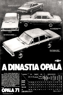 anos 70; história da década de 70; Brazil in the 70s; Oswaldo Hernandez; reclame anos 70;