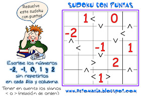 Sudoku, Sudoku con puntas, Números Enteros