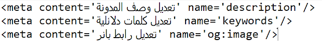 أهمية أكواد الميتا تاغ و كيفية إعداد الميتا تاج و وصف المدونة؟ لتصدر نتائج البحث