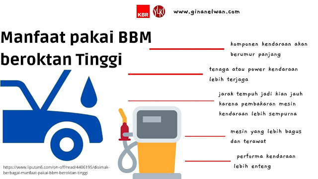 Wujudkan Program Langit Biru, Pakai BBM Ramah Lingkungan