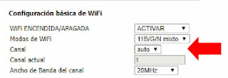 canal módem wifi