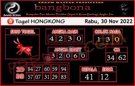 Prediksi HK Bangbona Rabu 30 November 2022