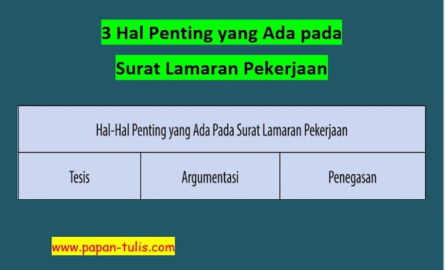 3 Hal Penting yang Ada pada Surat Lamaran Pekerjaan