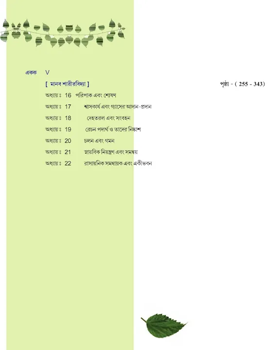 Ncert Biology Bengali Toc