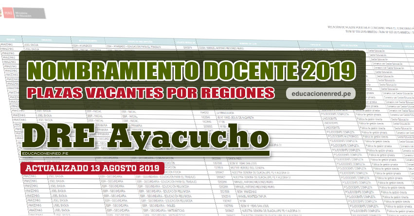 DRE Ayacucho: Plazas Vacantes para Nombramiento Docente 2019 (.PDF ACTUALIZADO MARTES 13 AGOSTO) www.dreayacucho.gob.pe