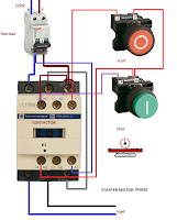 stater motor phase start stop