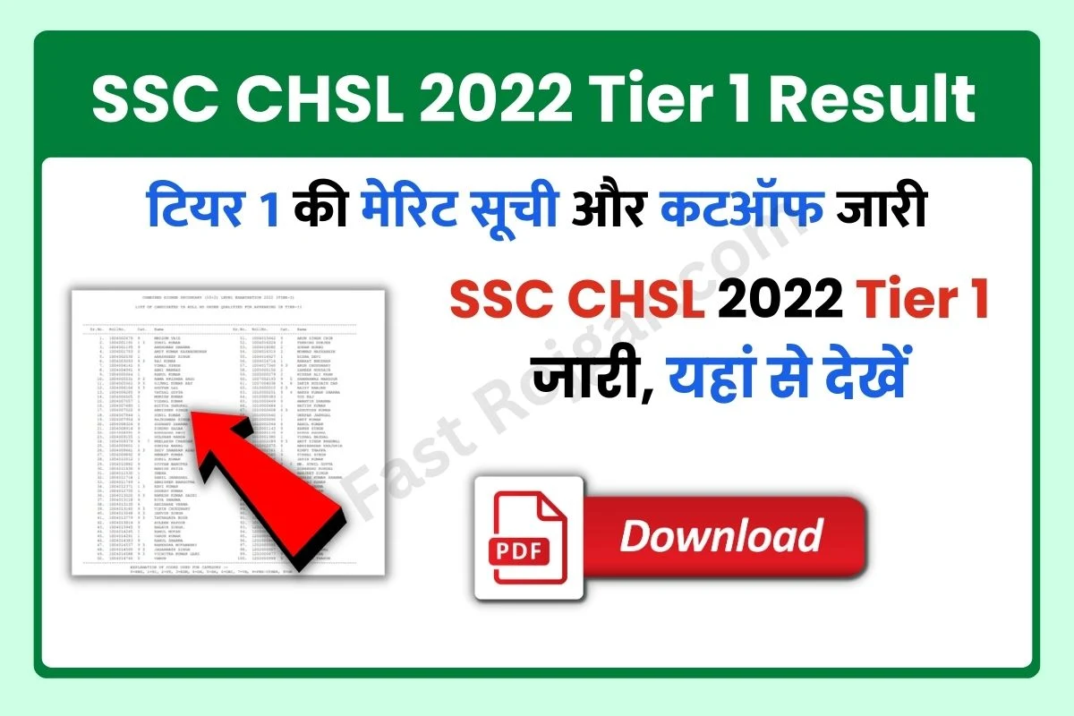 SSC CHSL 2022 Tier 1 Result 2023