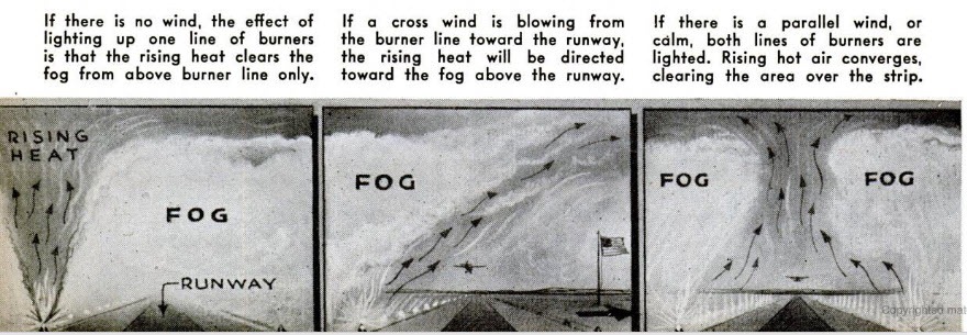 fido-5