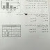 أوراق عمل رياضيات لمنتصف الفصل الثالث للصف الثالث